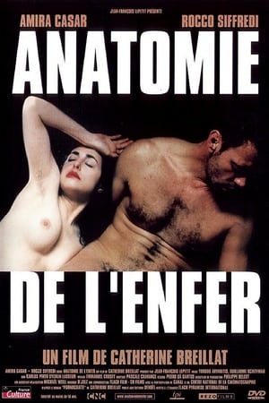 Anatomie de l'enfer